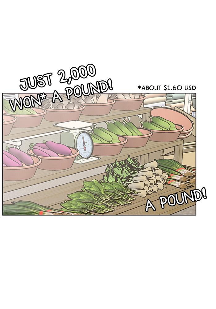 Read True Beauty EN Manga Online