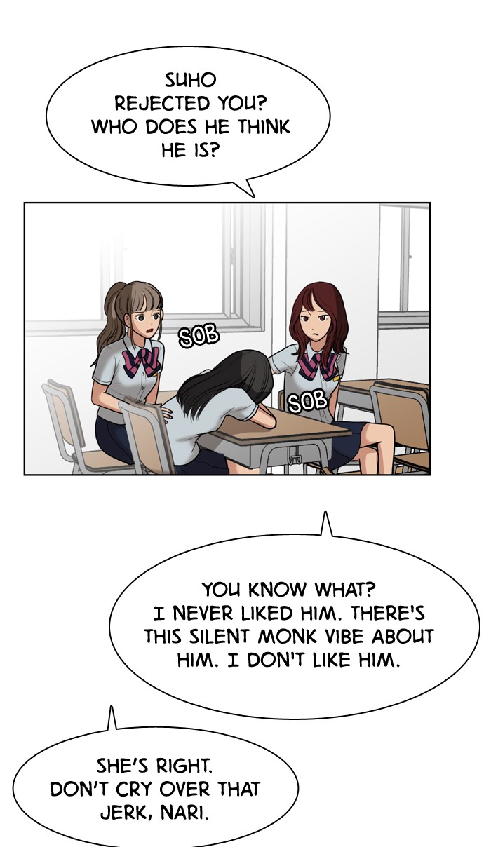 Read True Beauty EN Manga Online