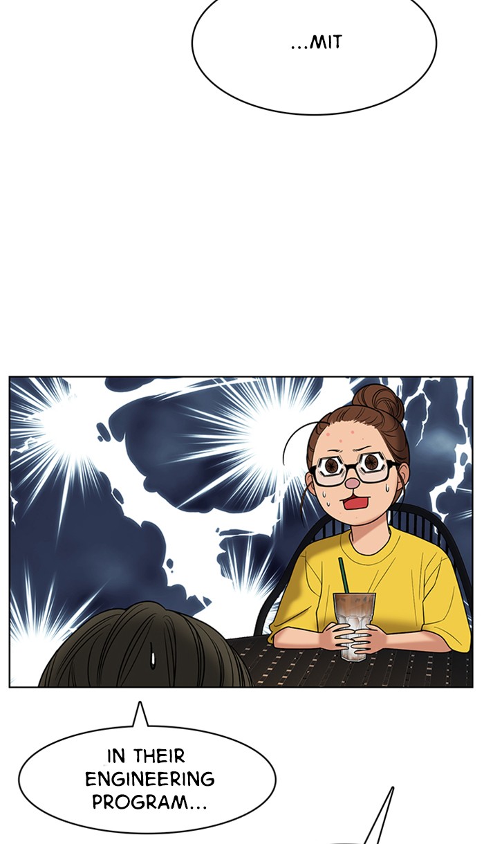 Read True Beauty EN Manga Online