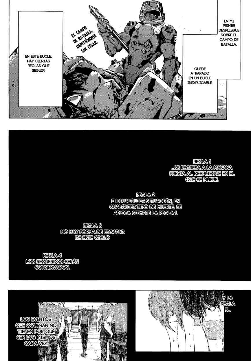 Read All You Need is Kill ES Manga Online