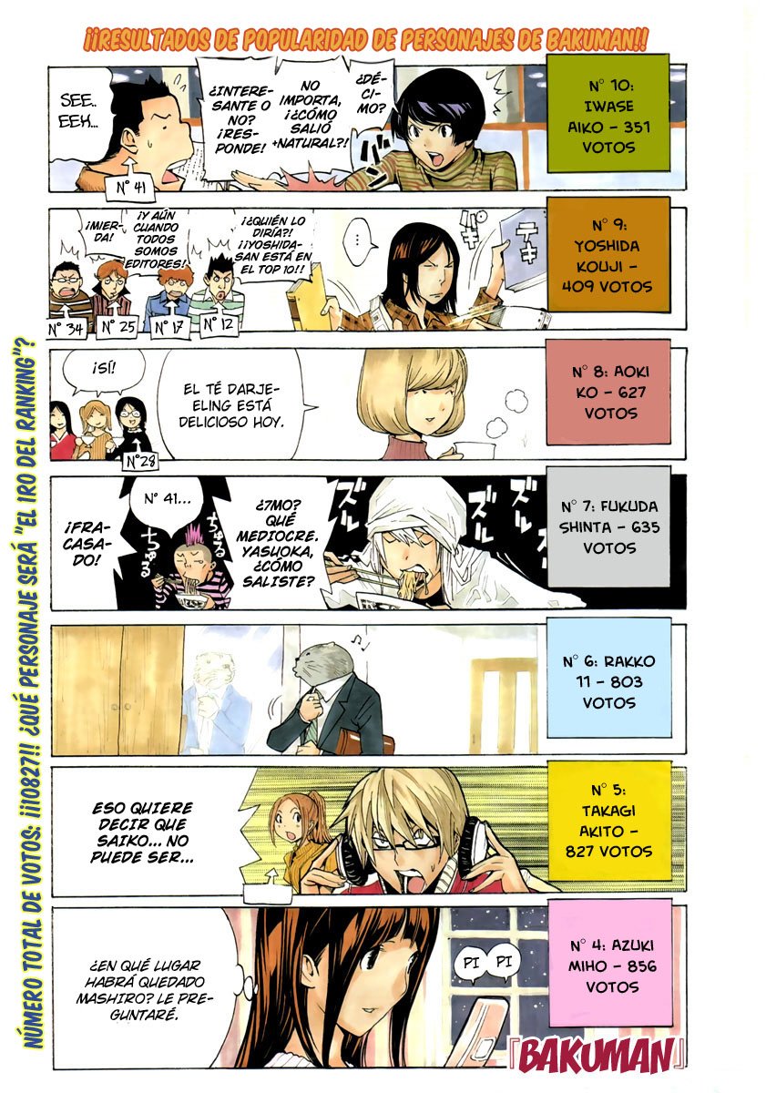 Read Bakuman! ES Manga Online