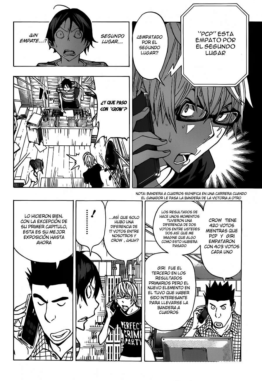 Read Bakuman! ES Manga Online
