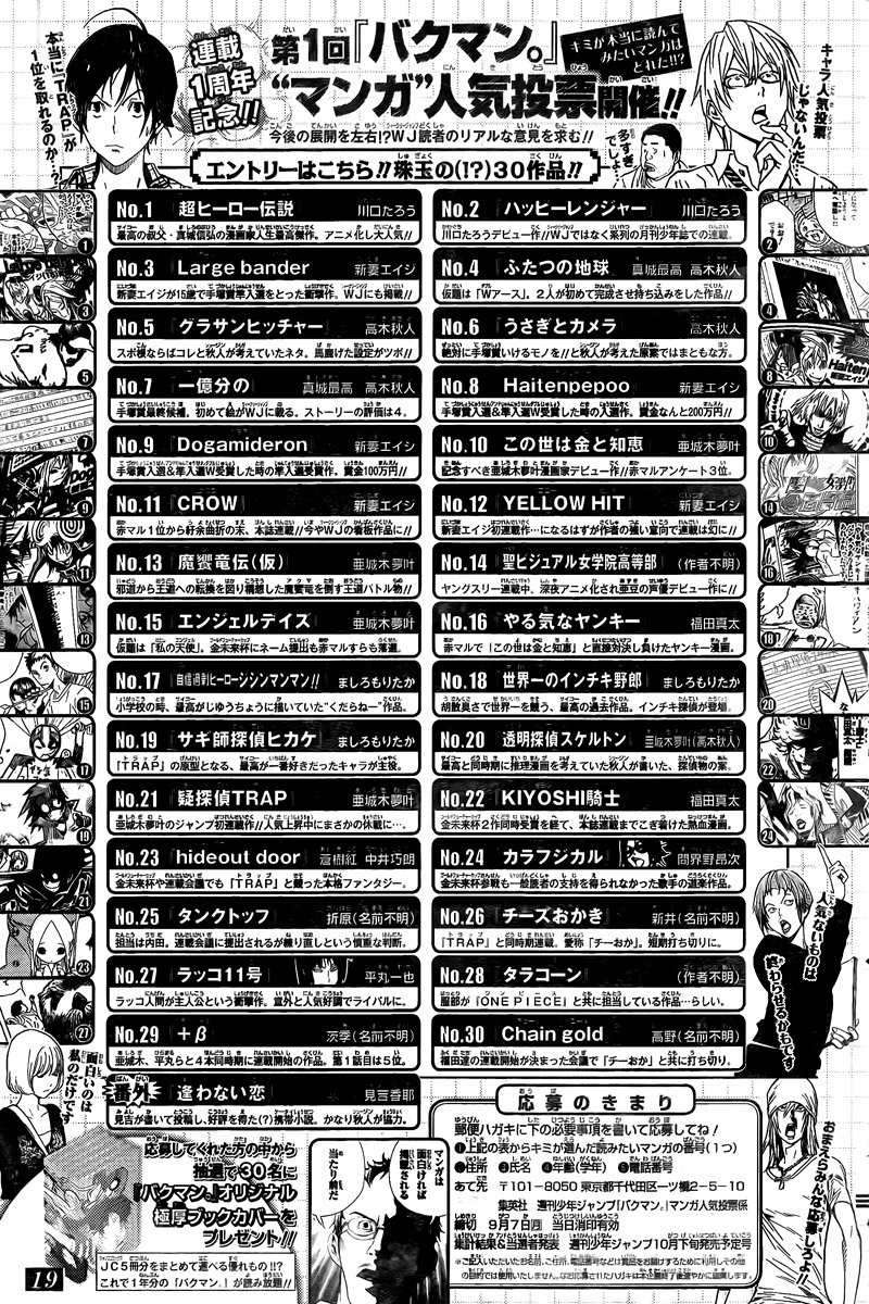 Read Bakuman! ES Manga Online