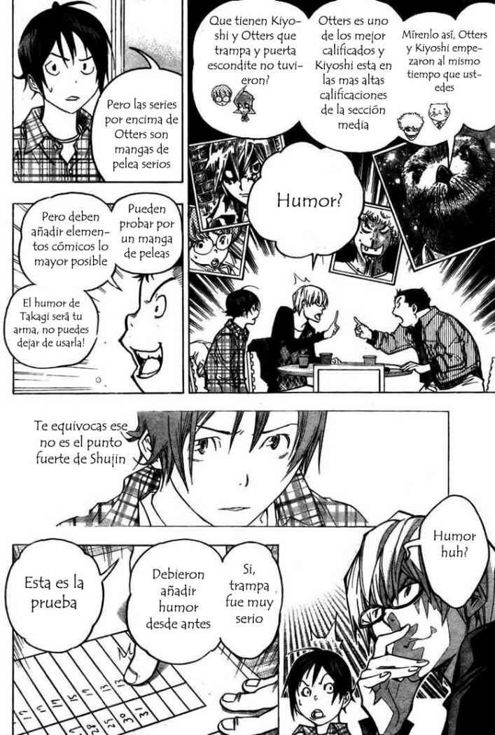 Read Bakuman! ES Manga Online