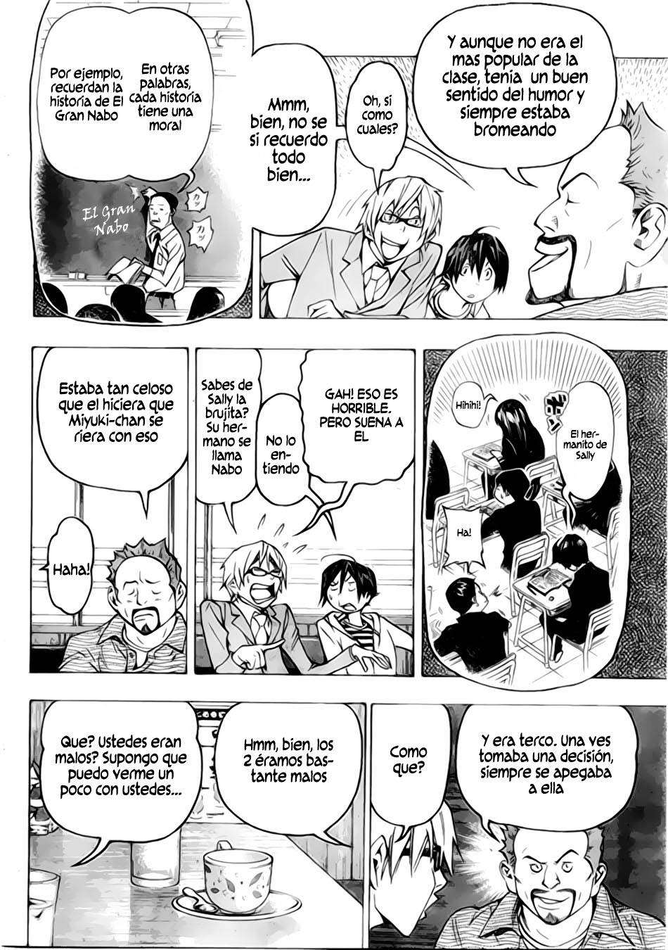 Read Bakuman! ES Manga Online