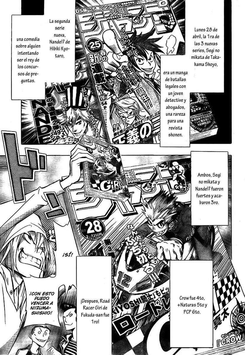 Read Bakuman! ES Manga Online