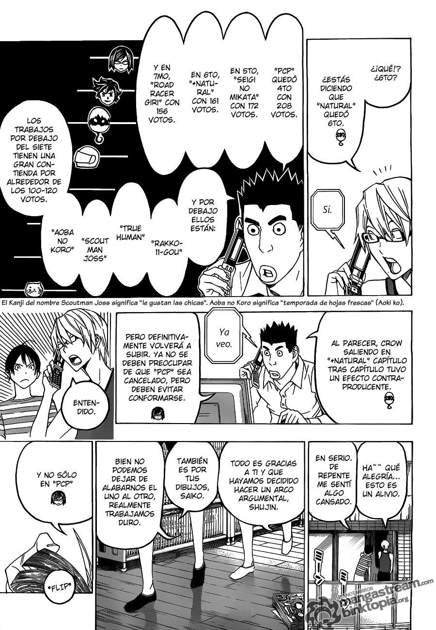 Read Bakuman! ES Manga Online