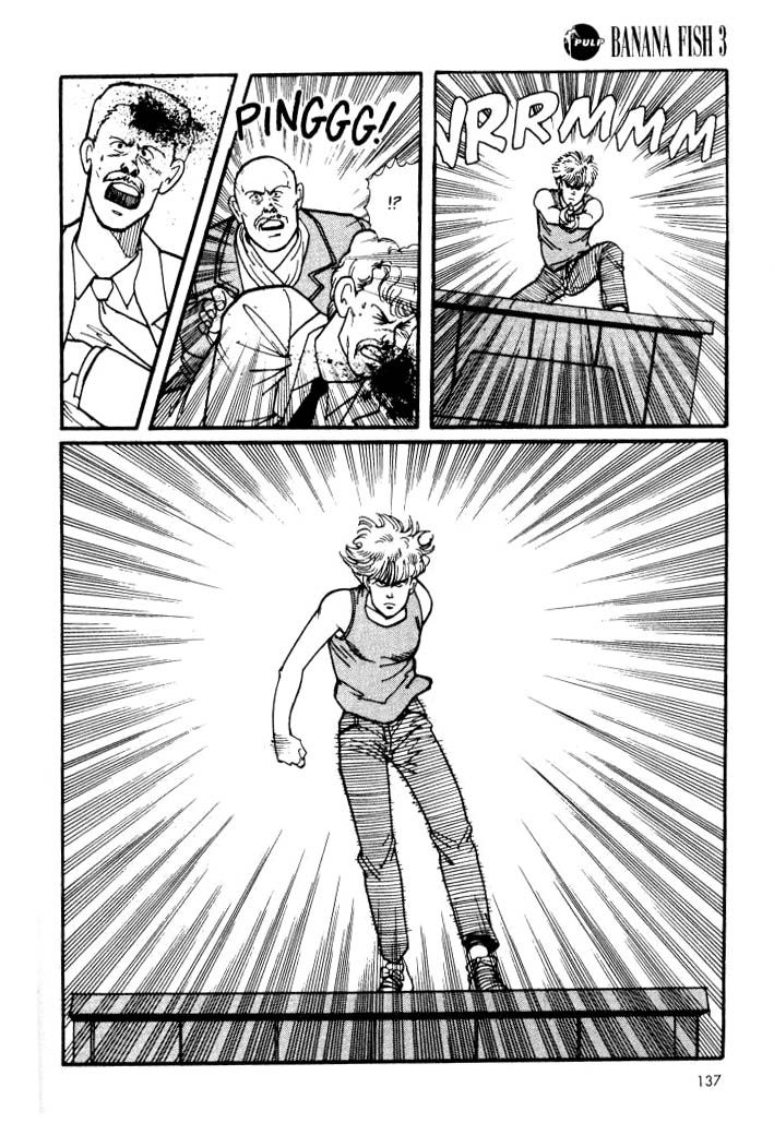 Read Banana Fish ES Manga Online