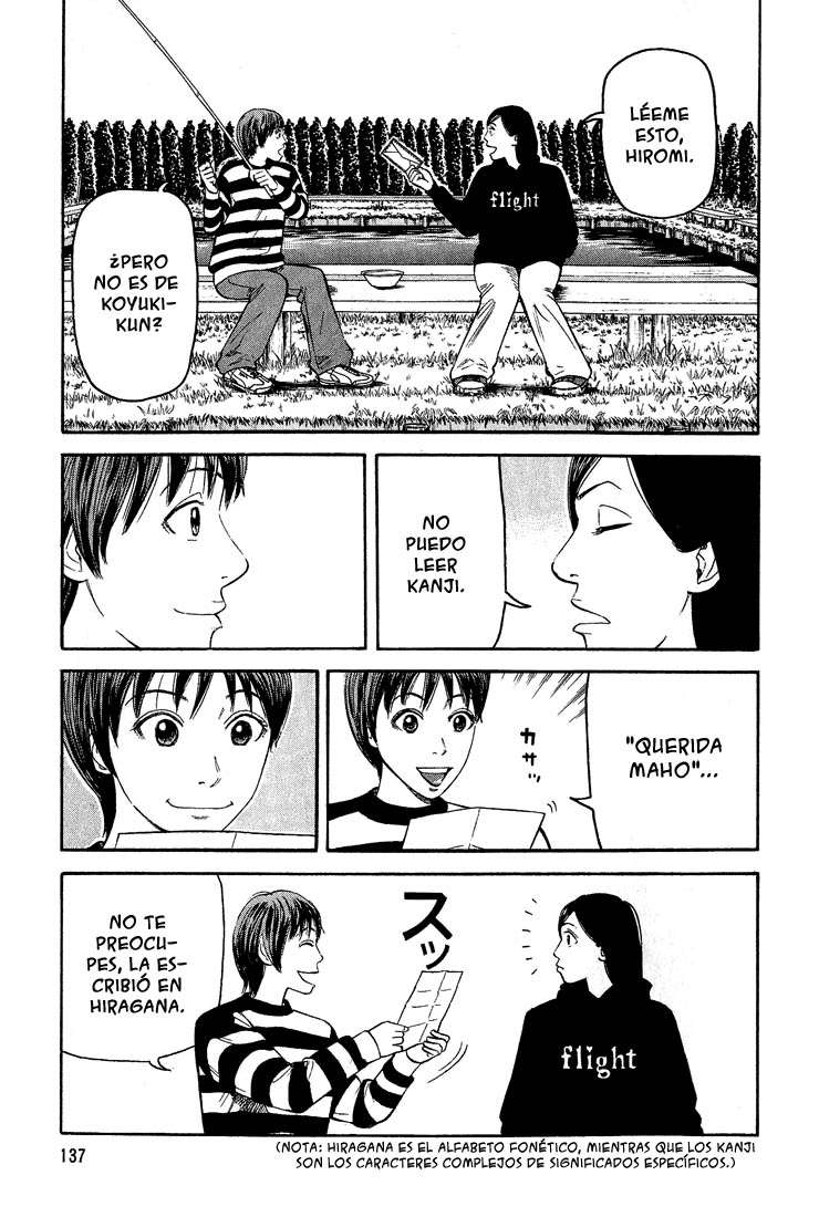 Read Beck ES Manga Online