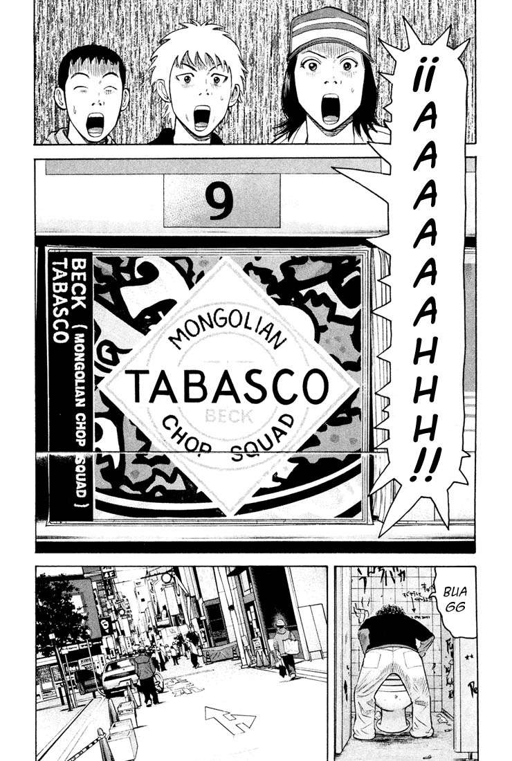 Read Beck ES Manga Online