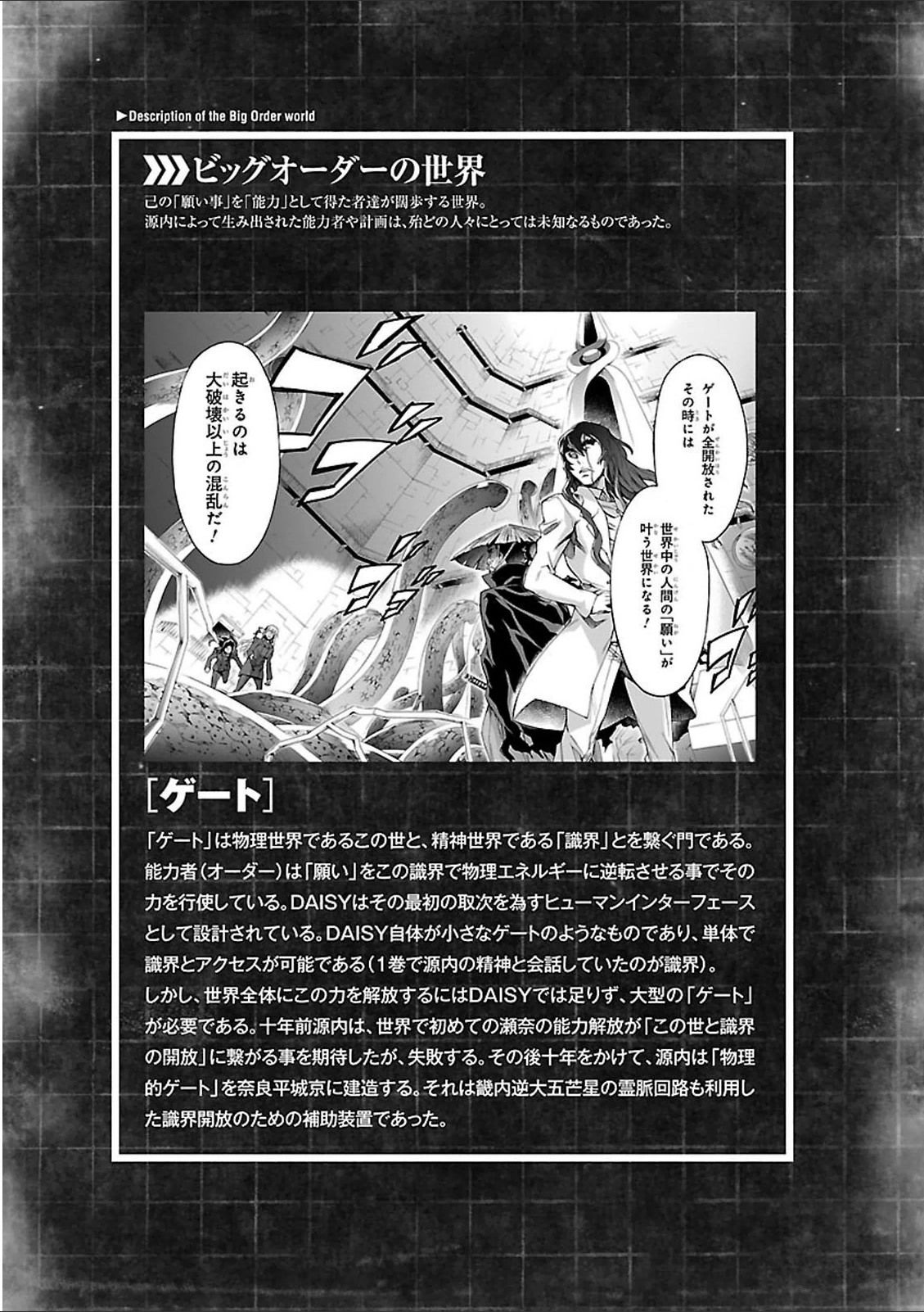 Read Big Order ES Manga Online