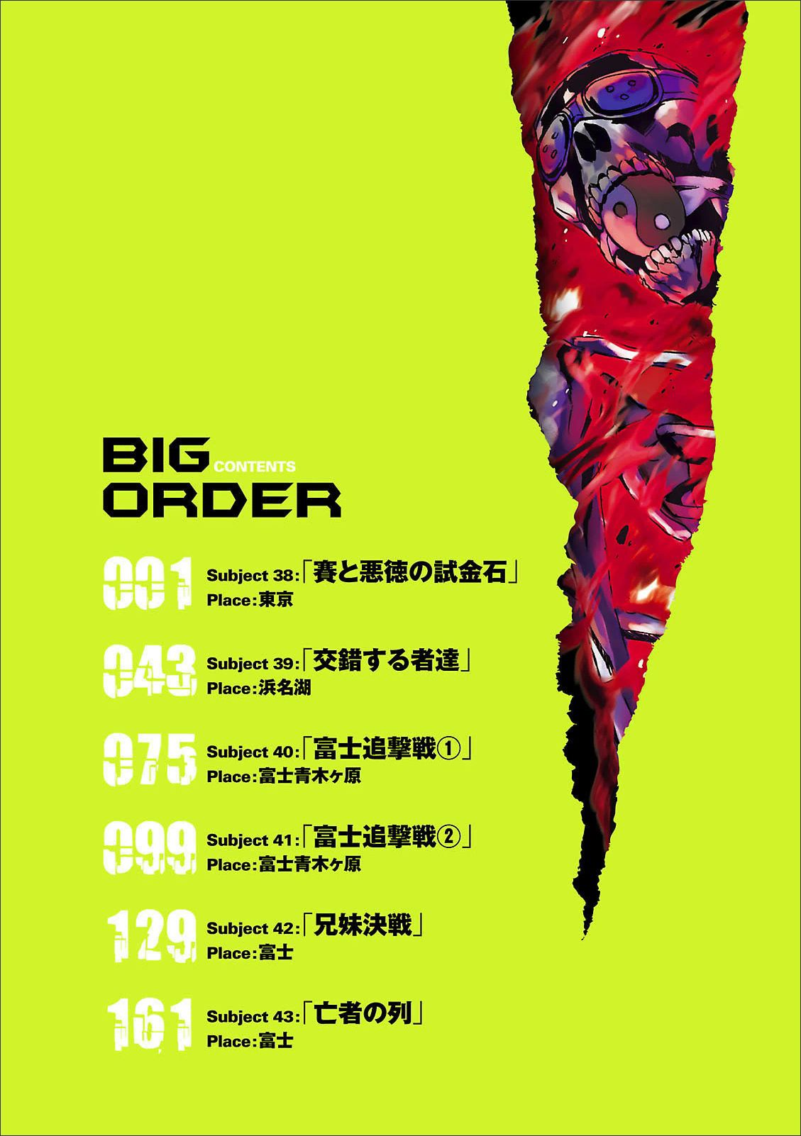 Read Big Order ES Manga Online