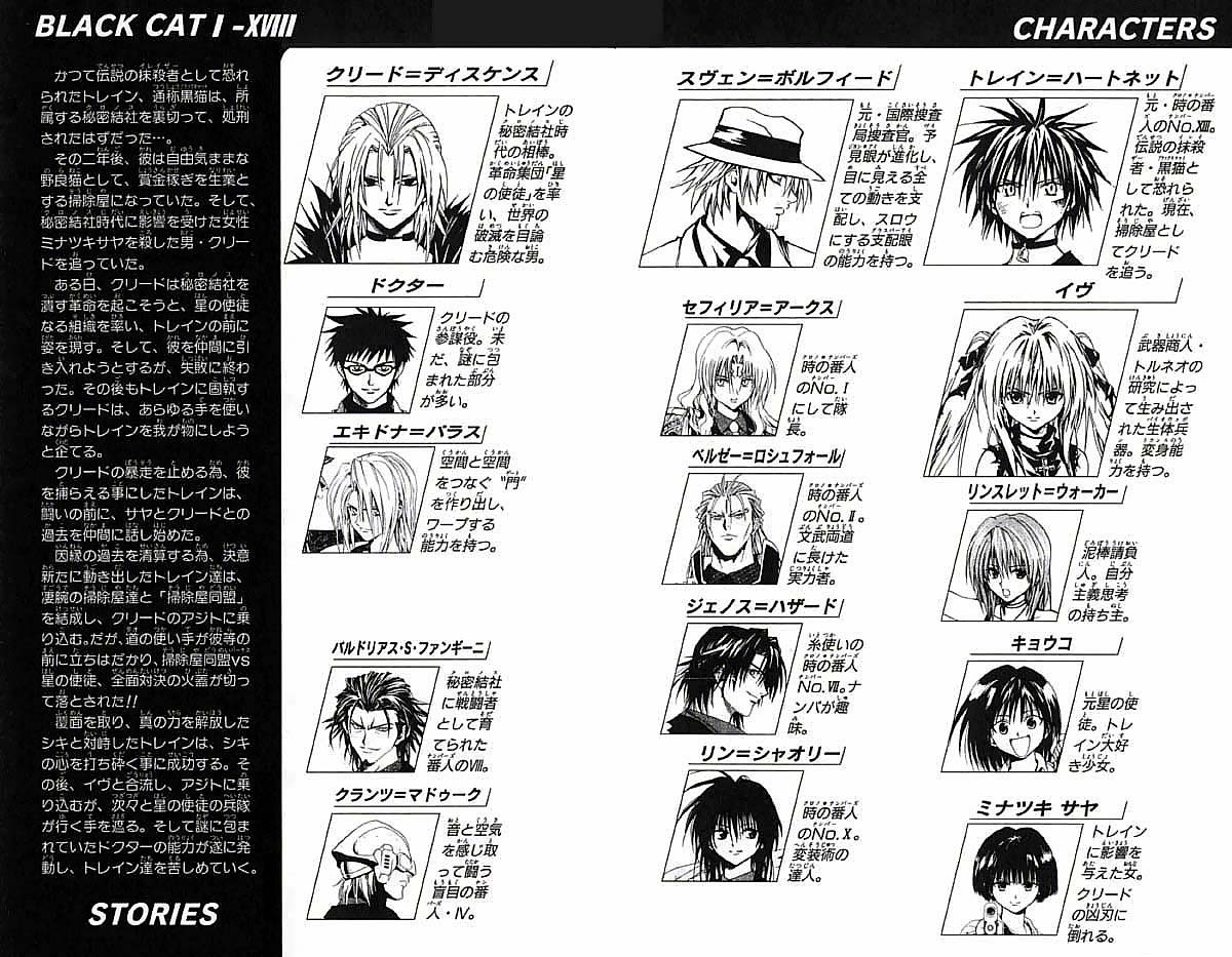 Read Black Cat ES Manga Online