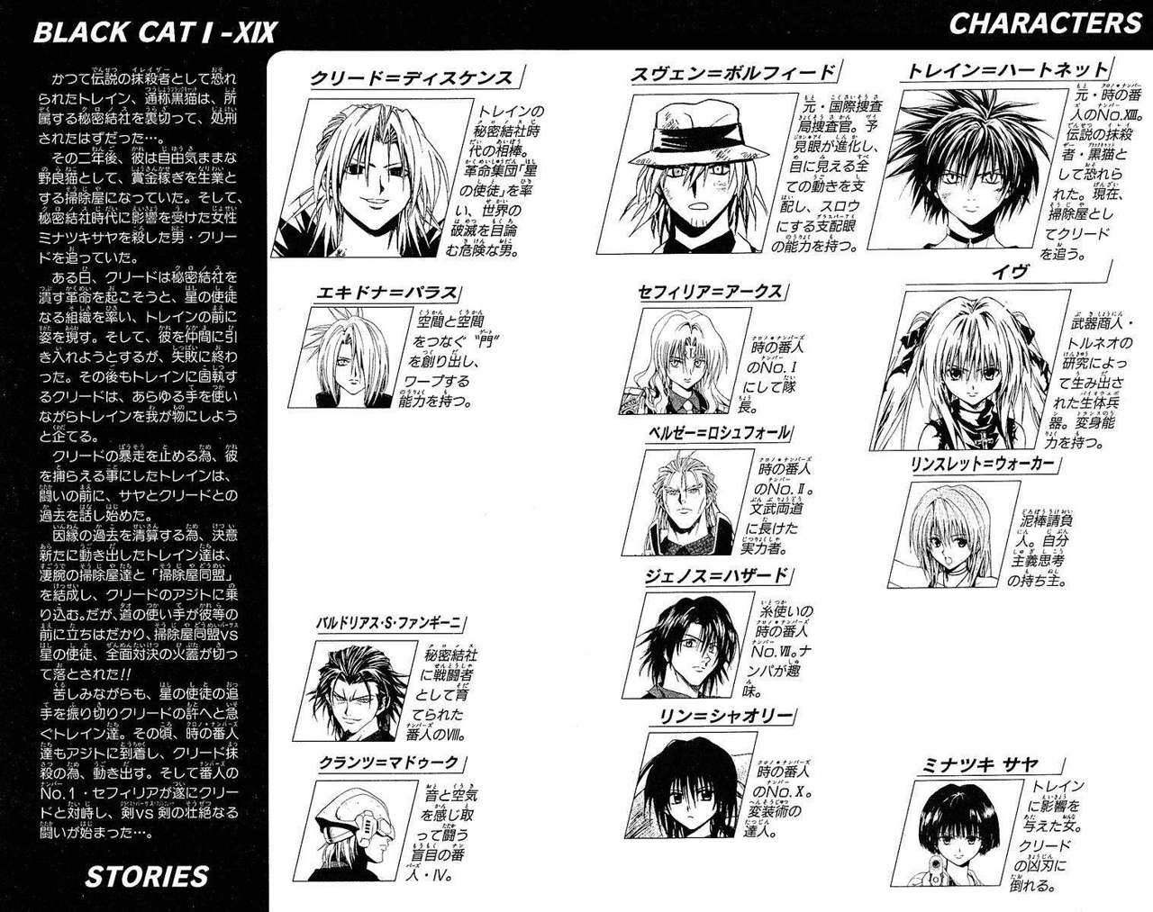 Read Black Cat ES Manga Online