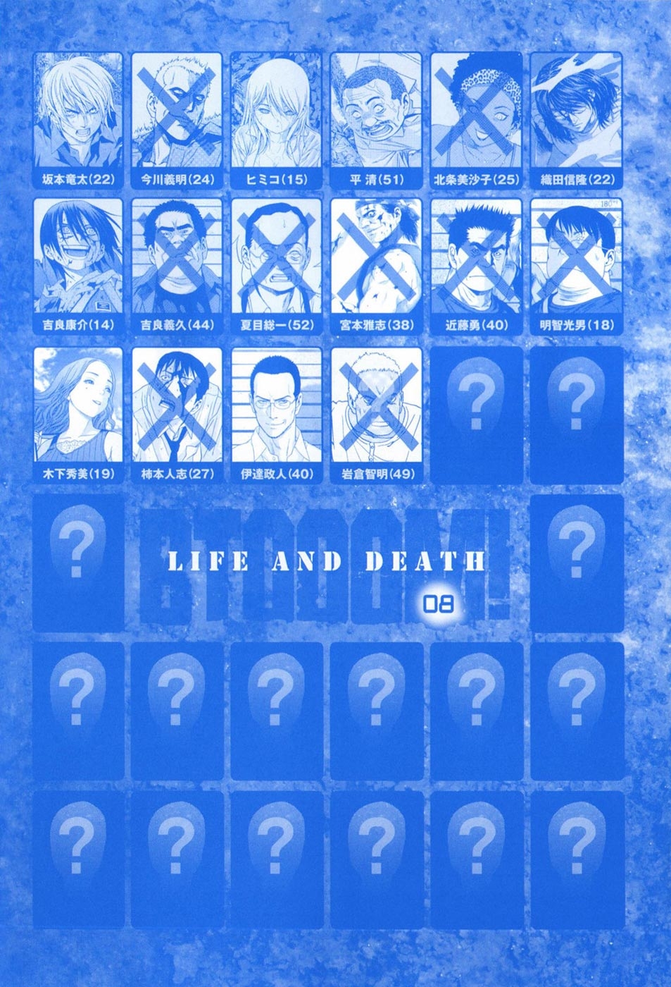 Read Btooom! ES Manga Online