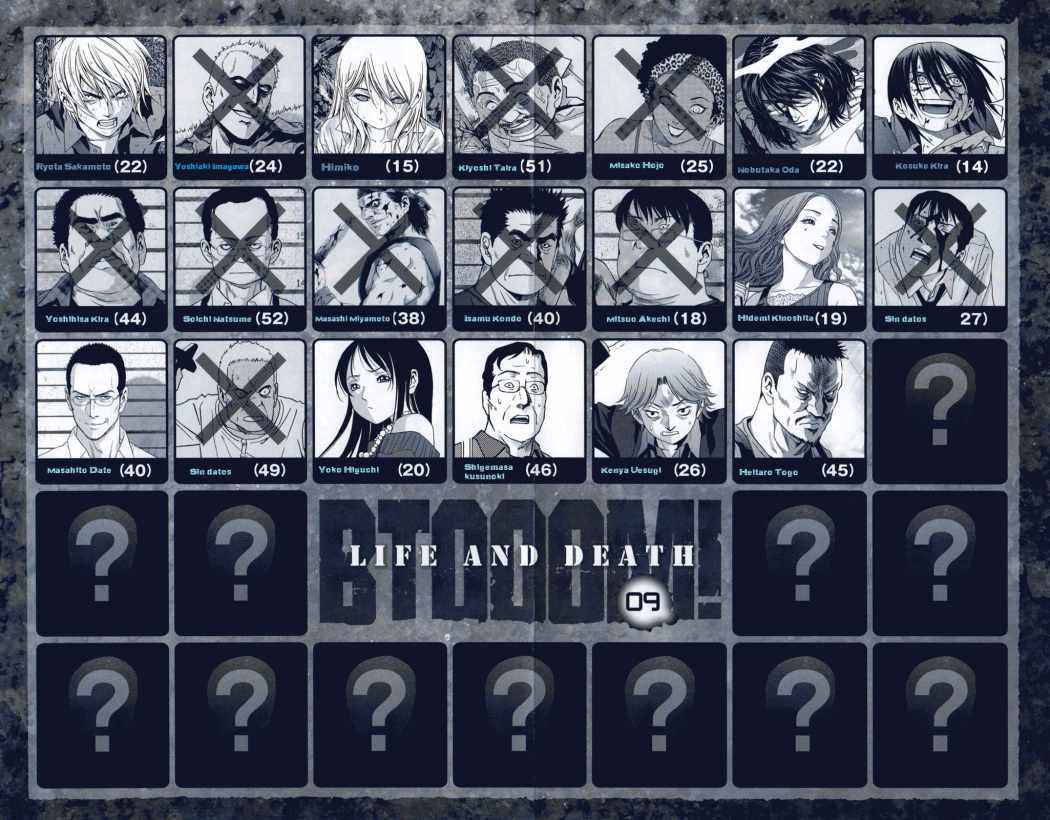 Read Btooom! ES Manga Online