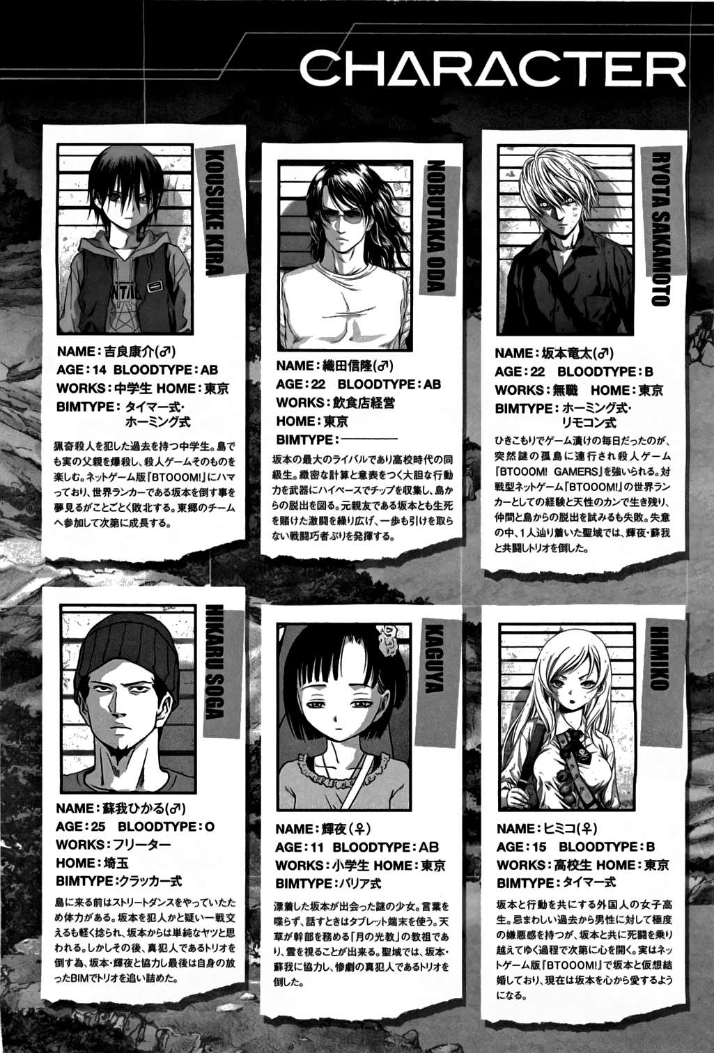Read Btooom! ES Manga Online