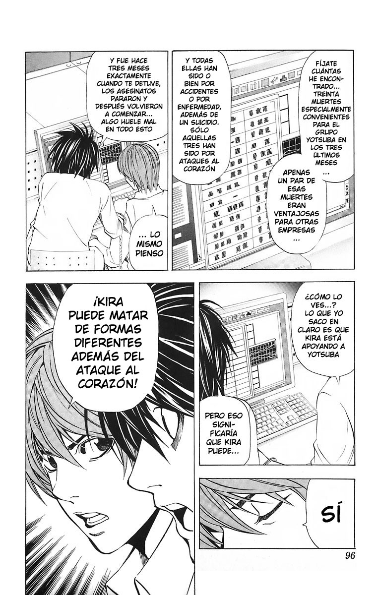 Read Death Note ES Manga Online