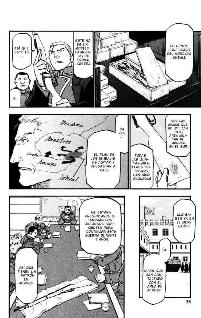 Read Fullmetal Alchemist ES Manga Online