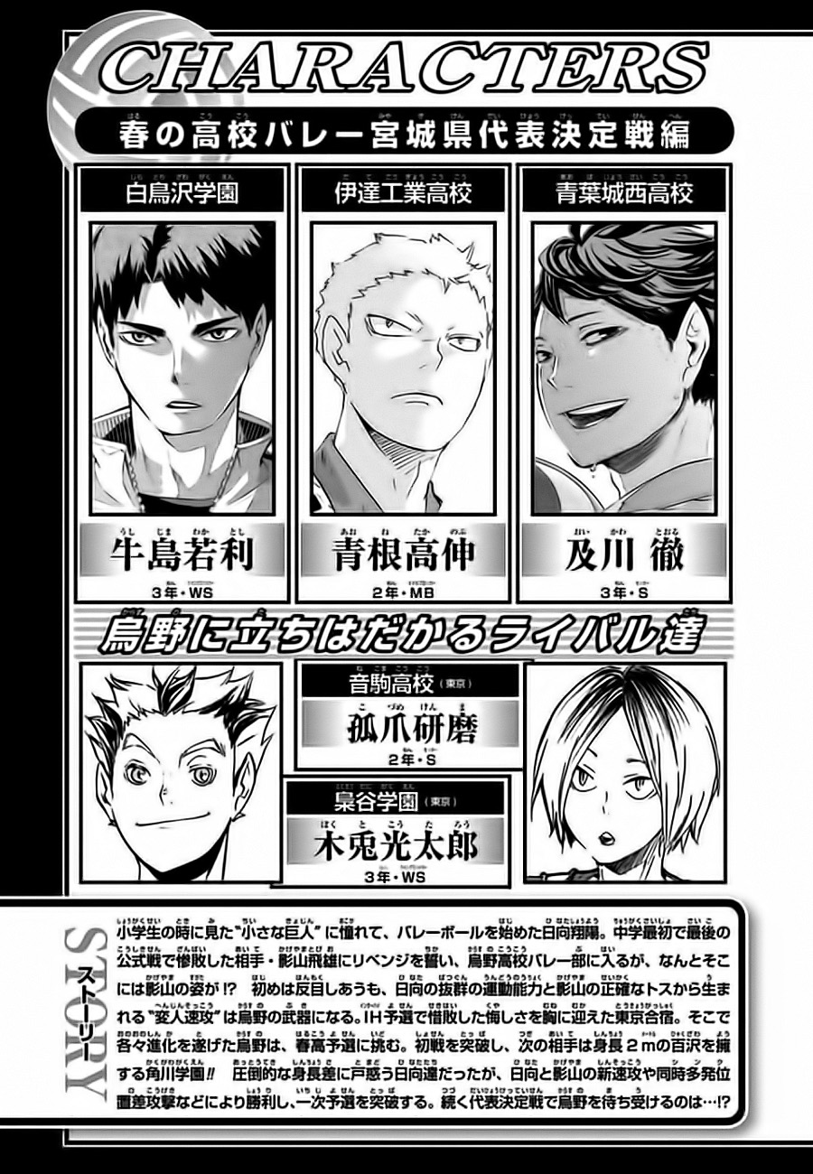 Read Haikyuu!! ES Manga Online