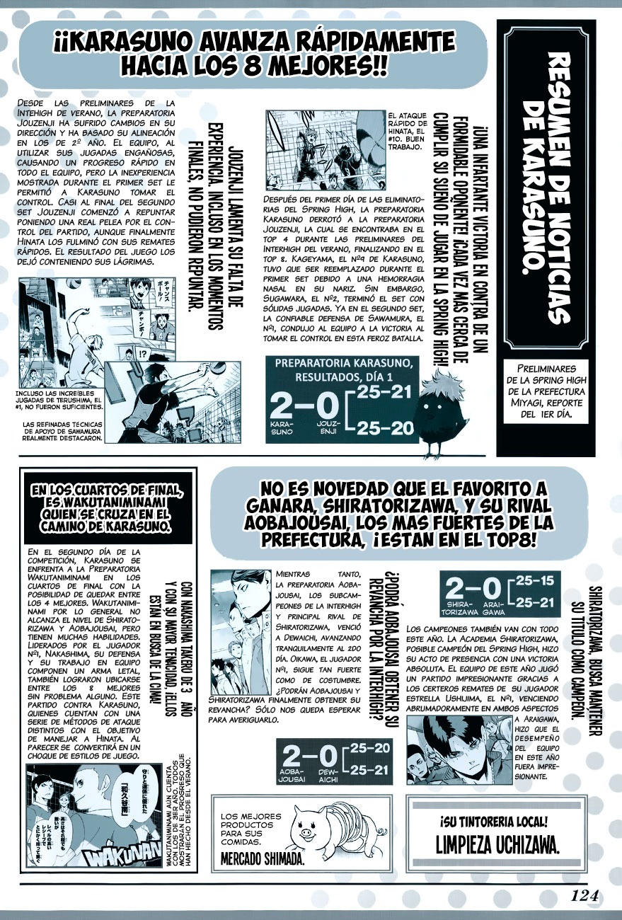 Read Haikyuu!! ES Manga Online