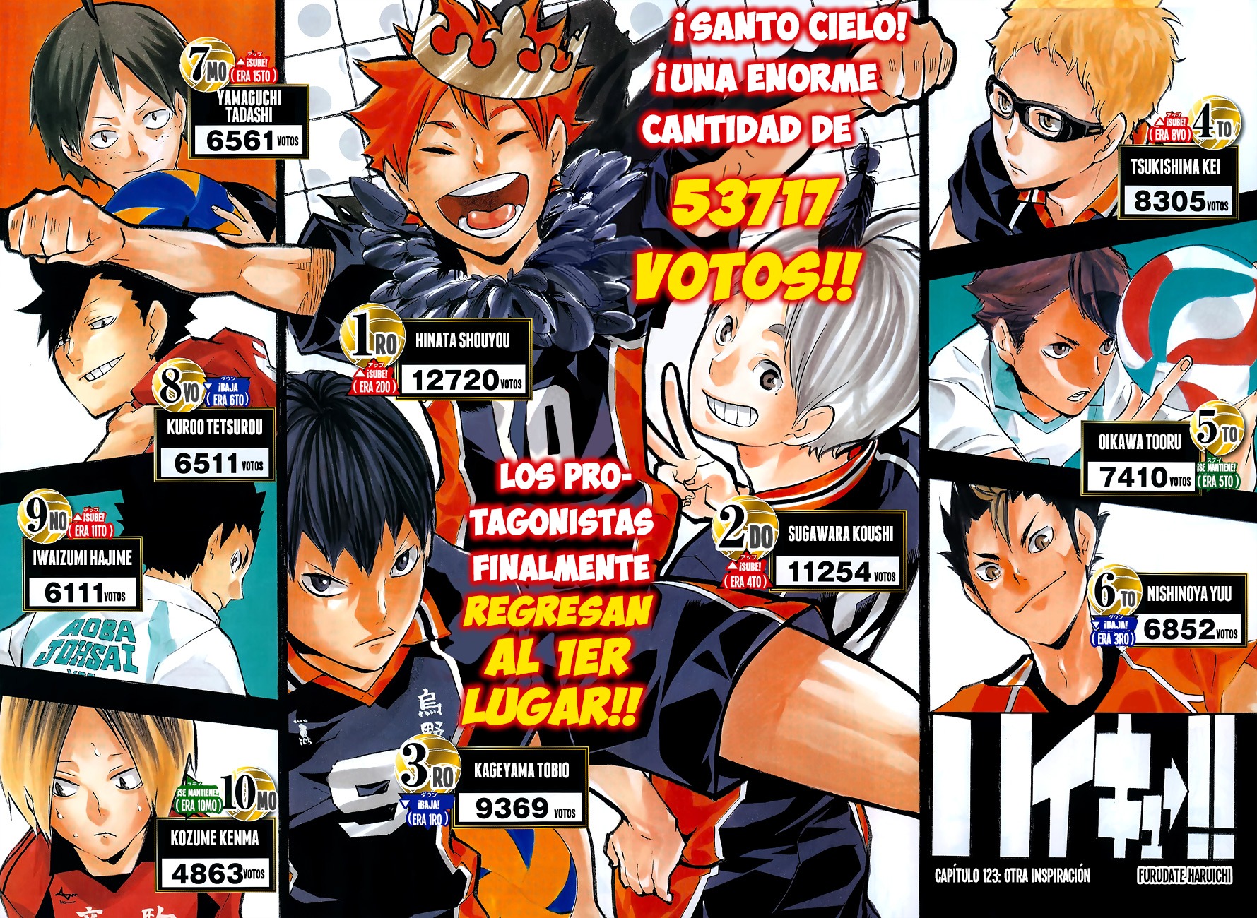 Read Haikyuu!! ES Manga Online