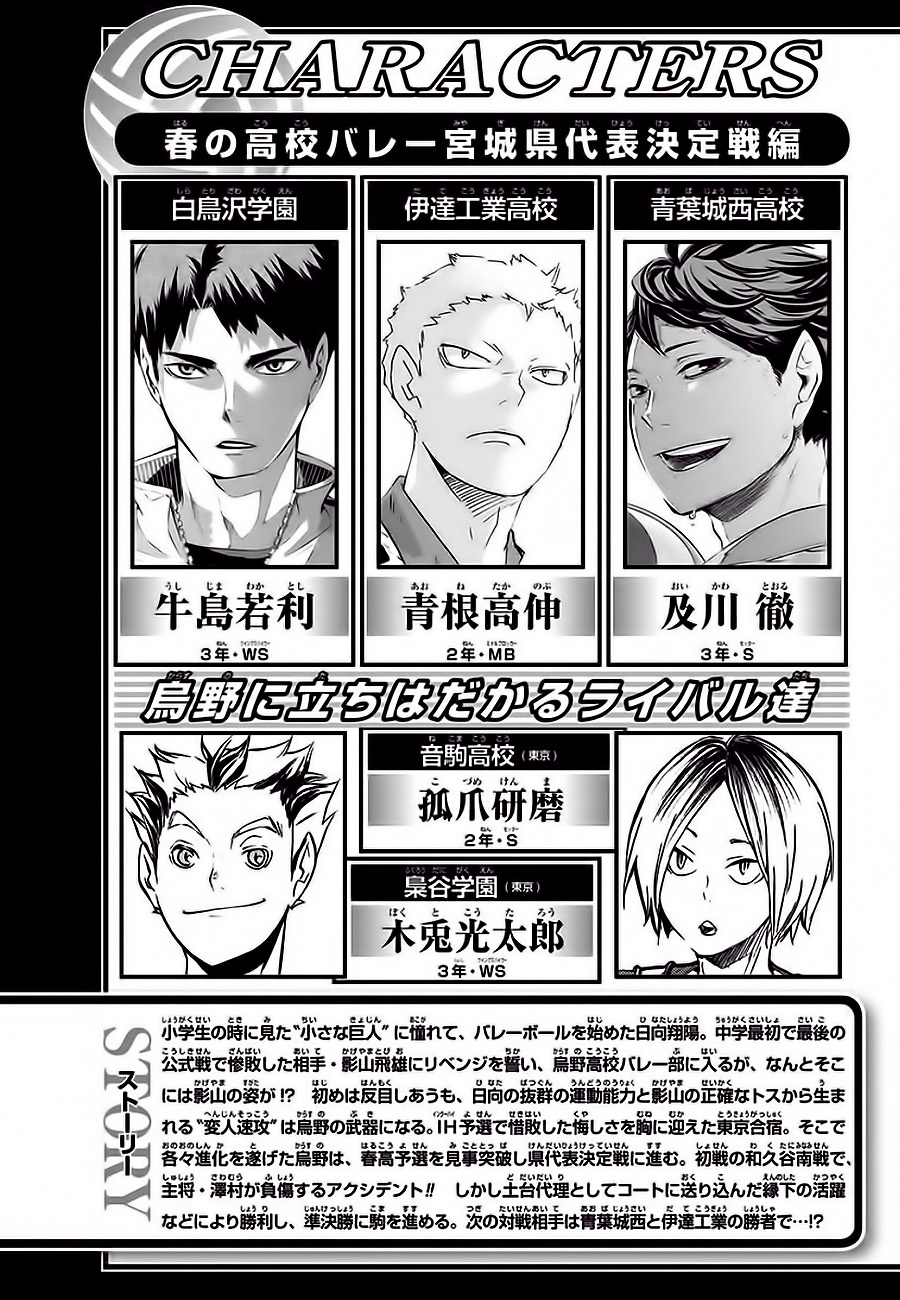 Read Haikyuu!! ES Manga Online