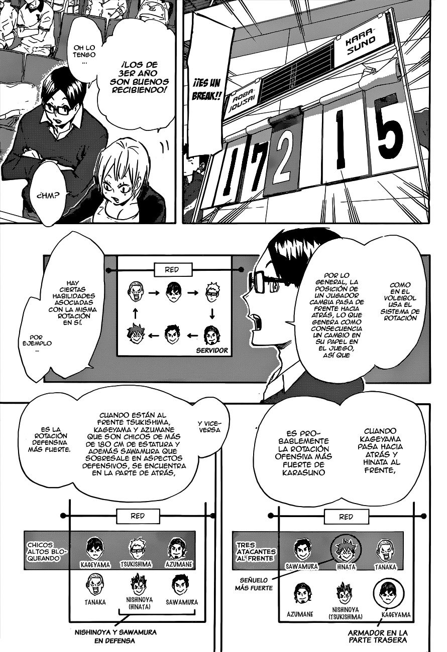 Read Haikyuu!! ES Manga Online
