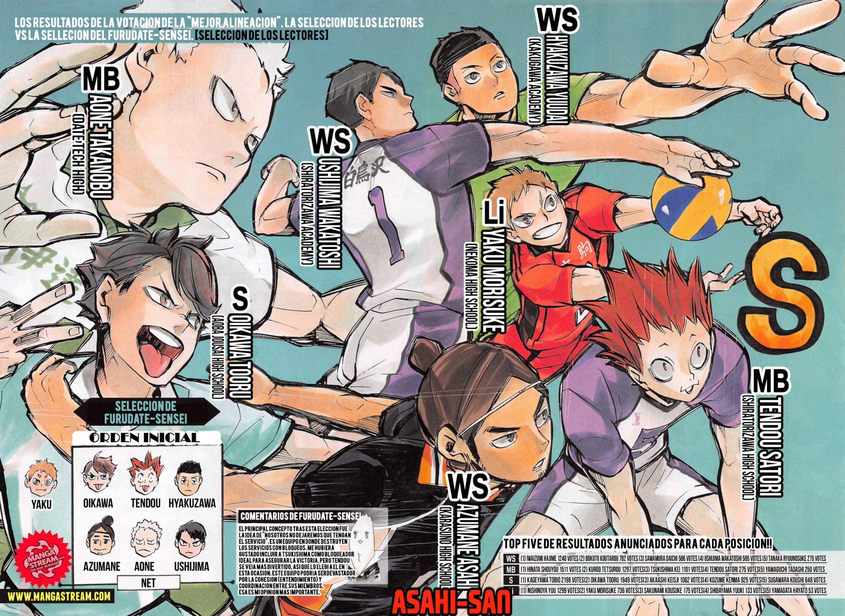 Read Haikyuu!! ES Manga Online
