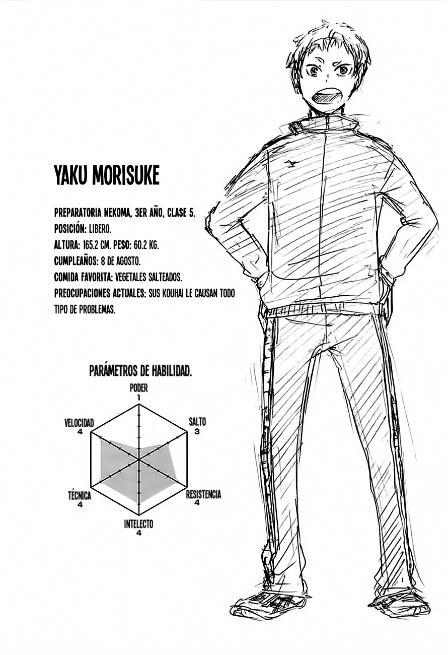 Read Haikyuu!! ES Manga Online