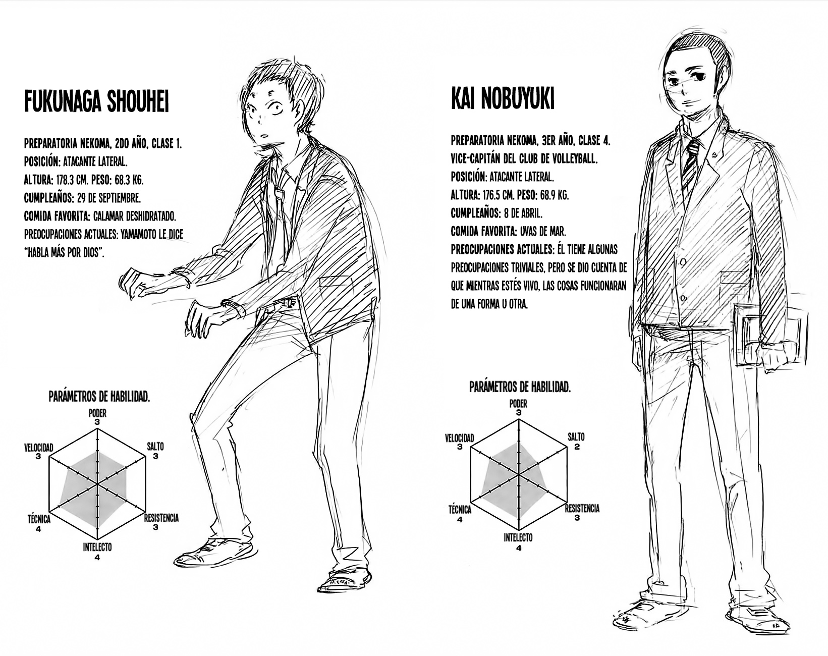 Read Haikyuu!! ES Manga Online