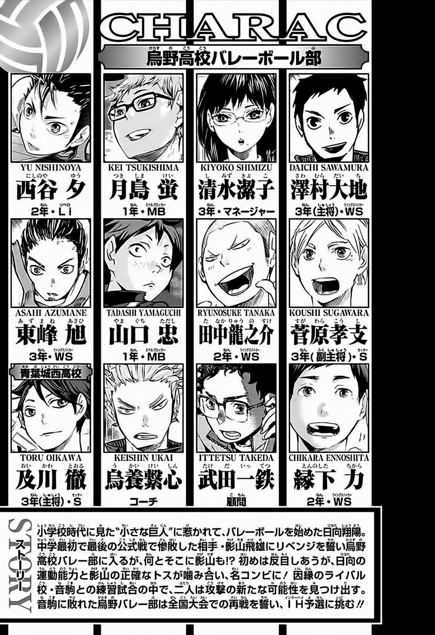 Read Haikyuu!! ES Manga Online