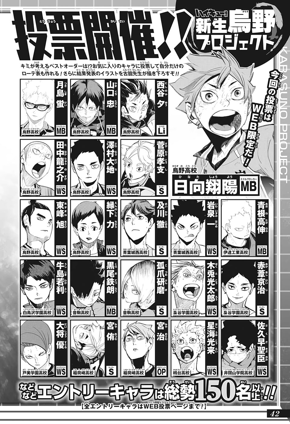 Read Haikyuu!! ES Manga Online