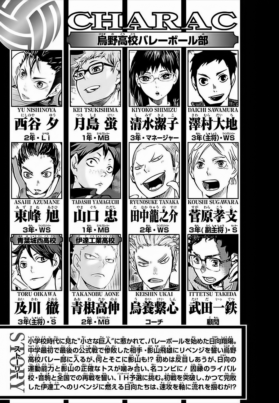 Read Haikyuu!! ES Manga Online