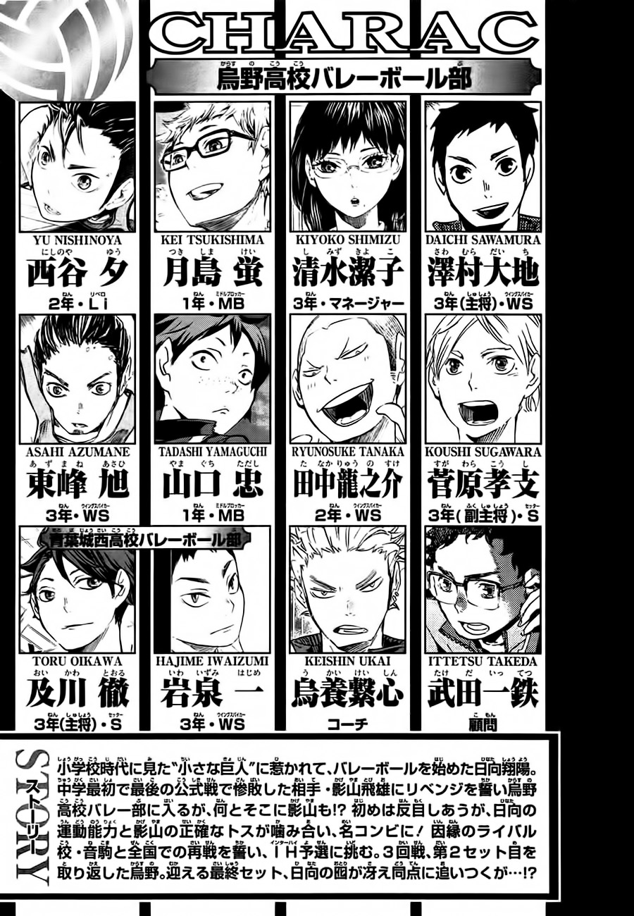 Read Haikyuu!! ES Manga Online