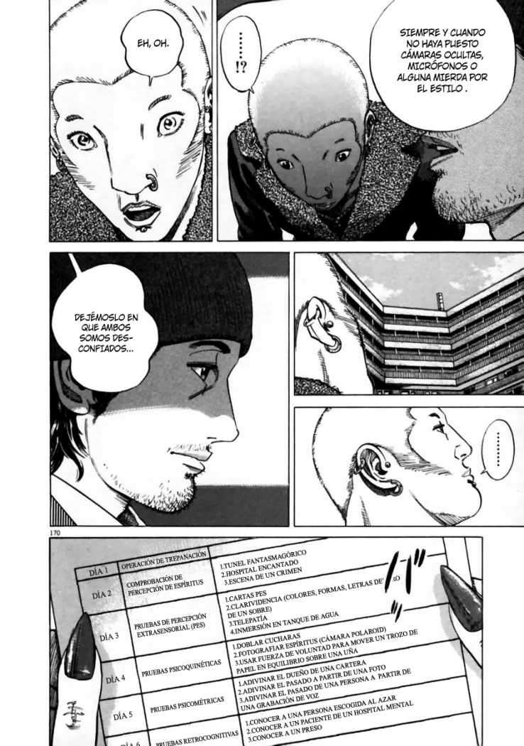 Read Homunculus ES Manga Online