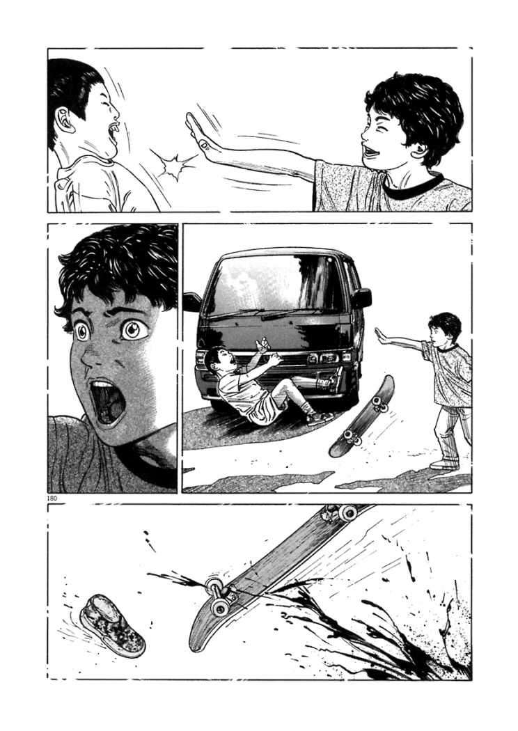 Read Homunculus ES Manga Online