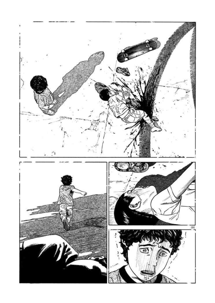 Read Homunculus ES Manga Online