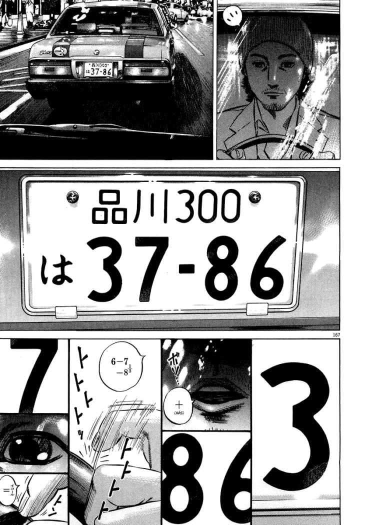 Read Homunculus ES Manga Online