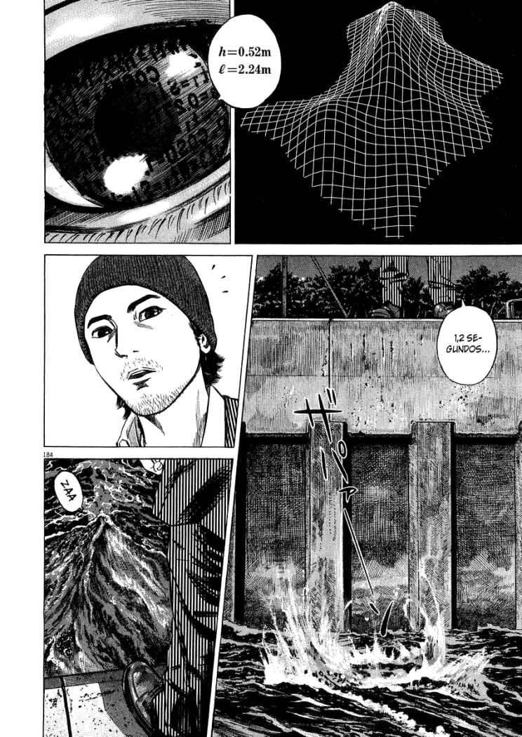 Read Homunculus ES Manga Online