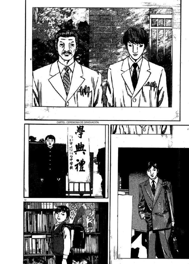 Read Homunculus ES Manga Online