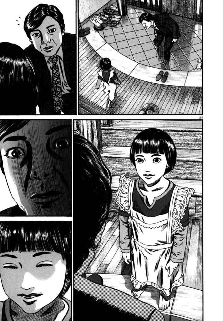 Read Homunculus ES Manga Online