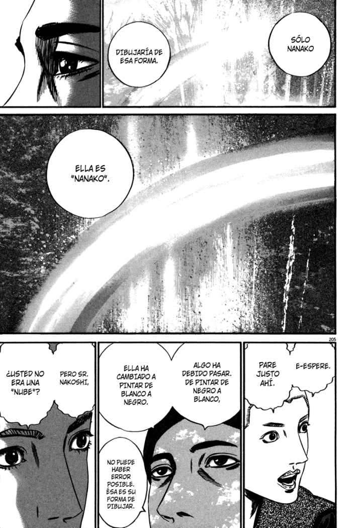 Read Homunculus ES Manga Online