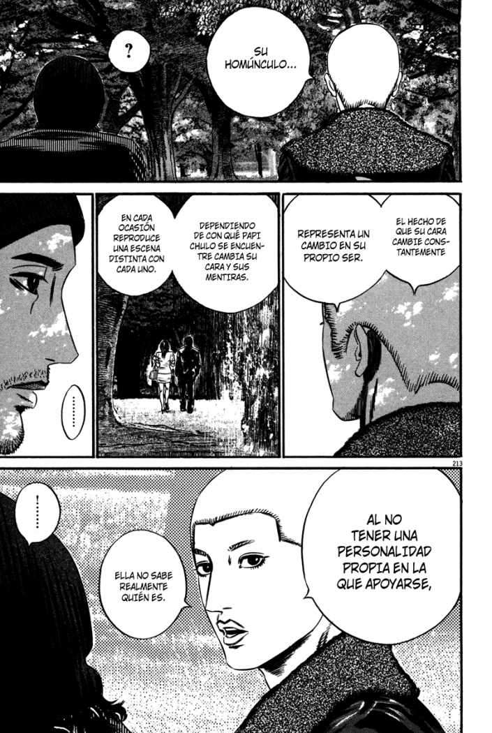 Read Homunculus ES Manga Online