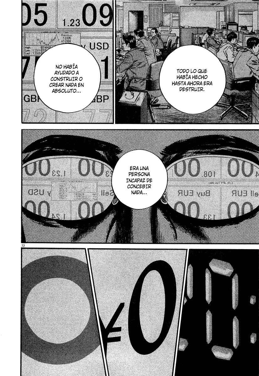 Read Homunculus ES Manga Online