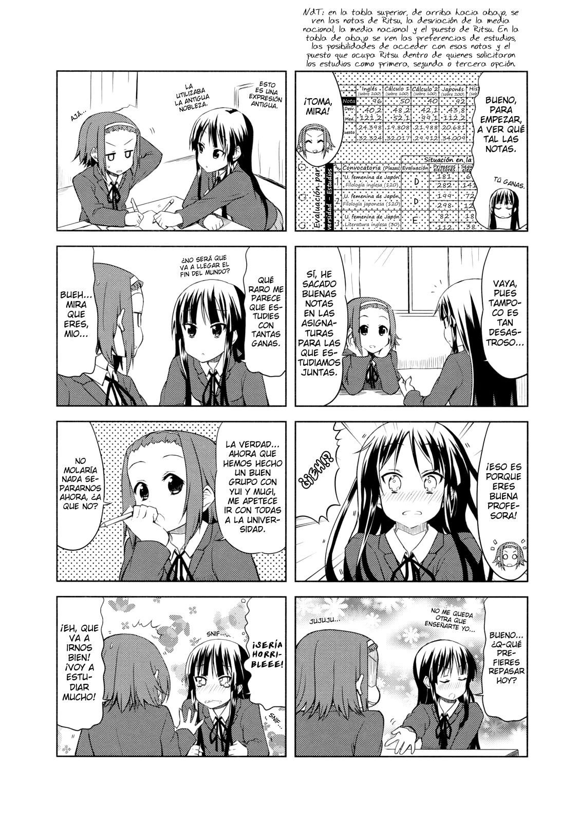 Read K-ON! ES Manga Online