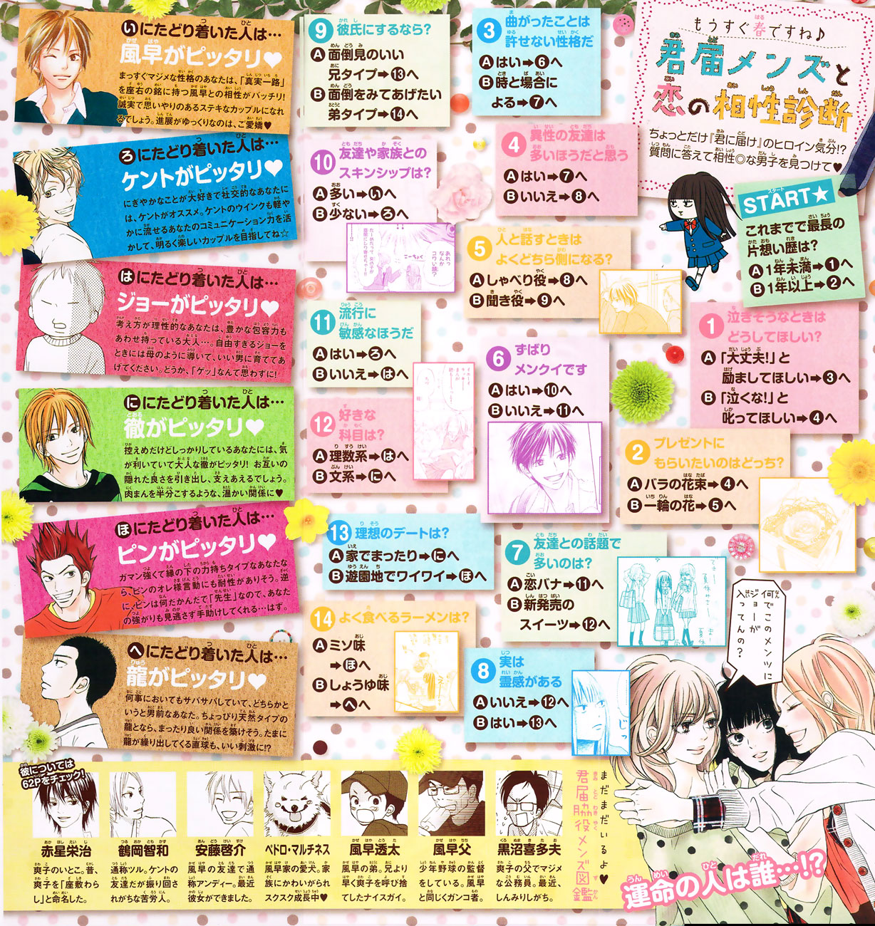 Read Kimi Ni Todoke ES Manga Online