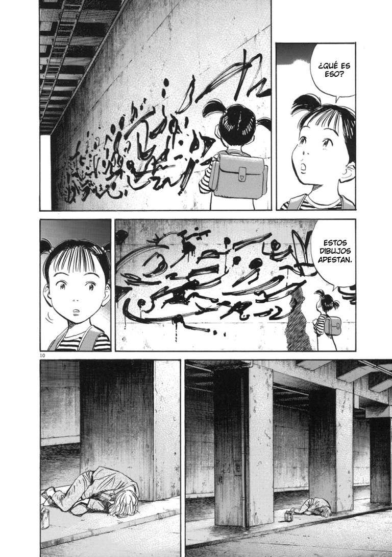 Read Pluto ES Manga Online