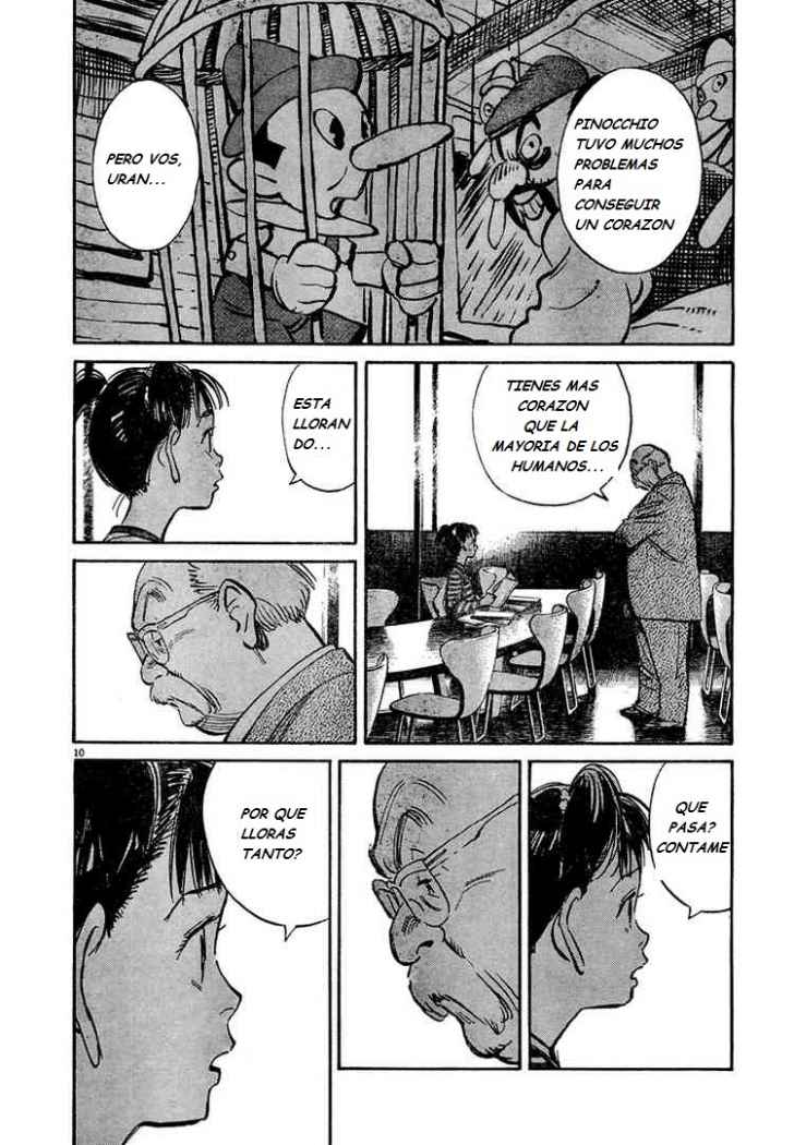 Read Pluto ES Manga Online