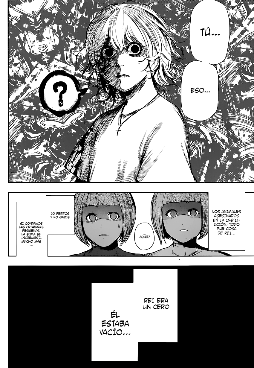 Read Tokyo Ghoul ES Manga Online